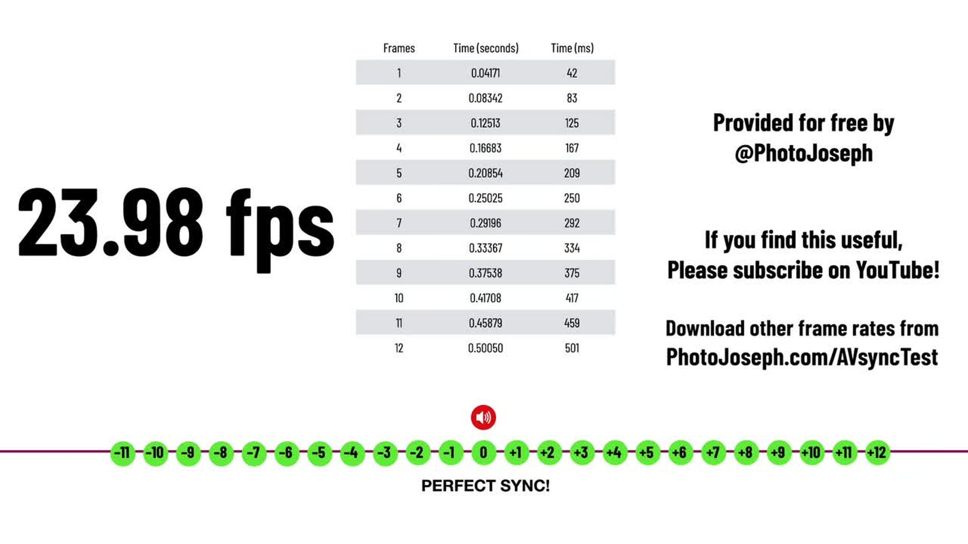 A/V Sync 23,98 fps 720p