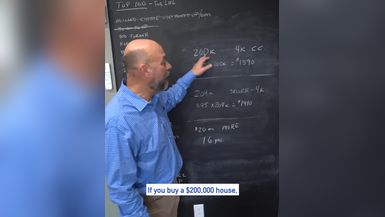 Closing Cost